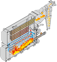 heating solution for space heating to factory areas, traditional radiator heating for offices and domestic hot water